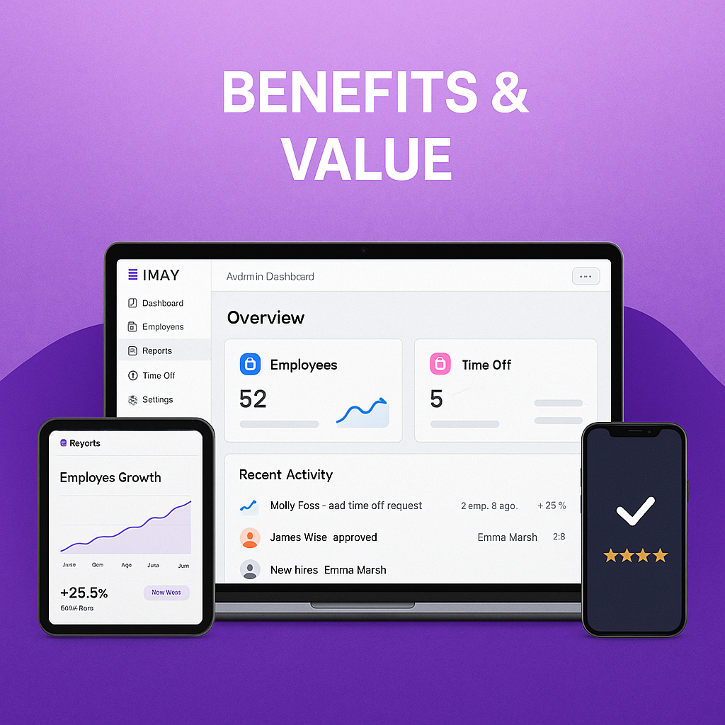 Benefits & Value